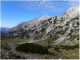 Planina Ravne - Kocbekov dom na Korošici